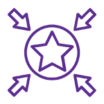 Strategic Recommendations on Testing Processes and Tools