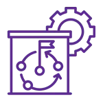 Testing Roadmap Implementation