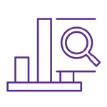 Maturity Assessments and Gap Analyses for Testing Practices